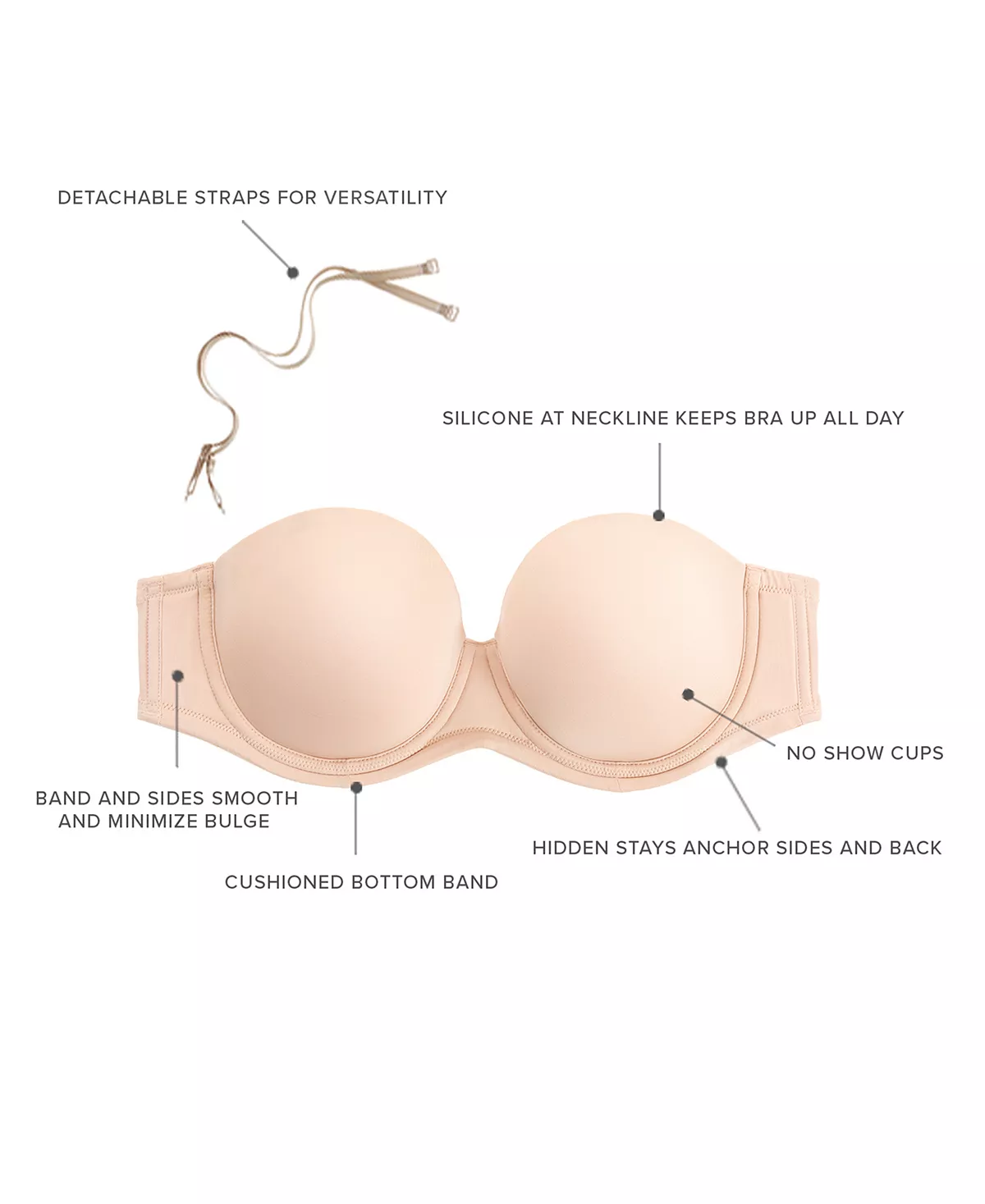 Red Carpet Full Figure Underwire Strapless Bra 854119, Up To I Cup Wacoal Red Carpet Full Figure Underwire Strapless Bra 854119, Up To I Cup -B.TEMPT’D Shop