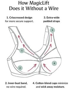 Glamorise Women's Full Figure Plus Size MagicLift Wirefree Minimizer Support Bra -B.TEMPT’D Shop 18317397 fpx