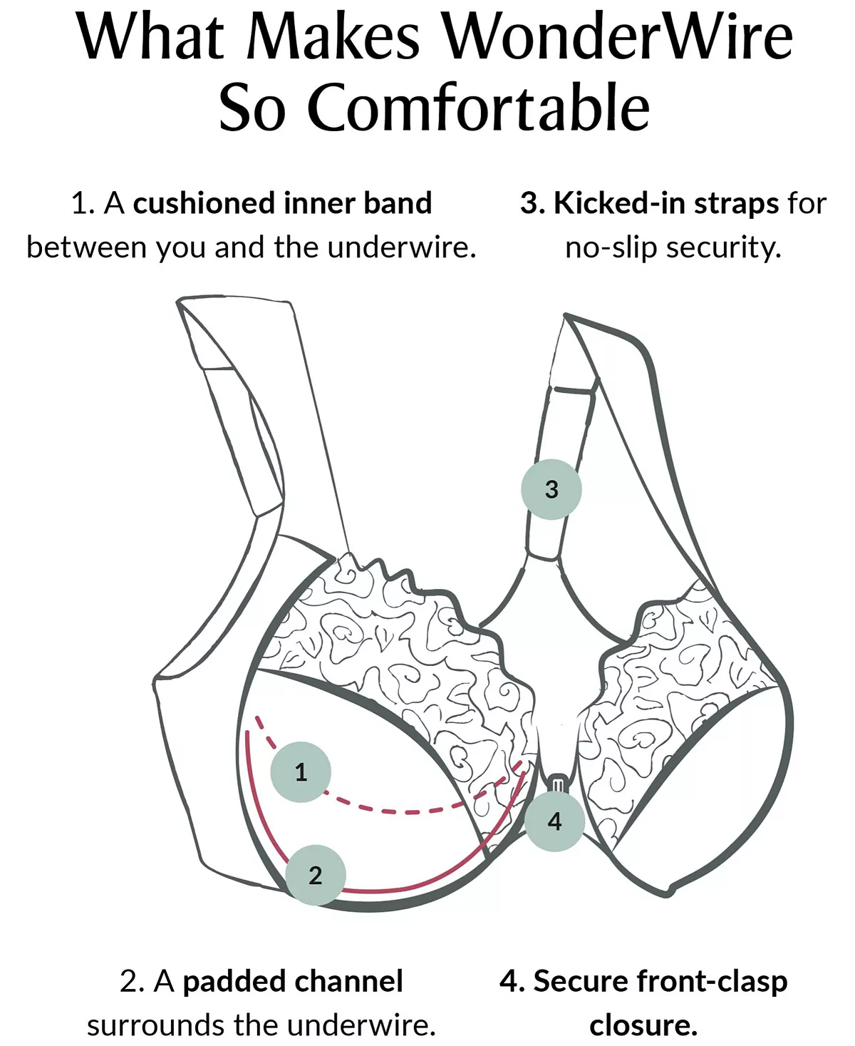 Women's Full Figure Wonderwire Front Close Stretch Lace Bra With Narrow Set Straps Glamorise Women's Full Figure Wonderwire Front Close Stretch Lace Bra With Narrow Set Straps -B.TEMPT’D Shop