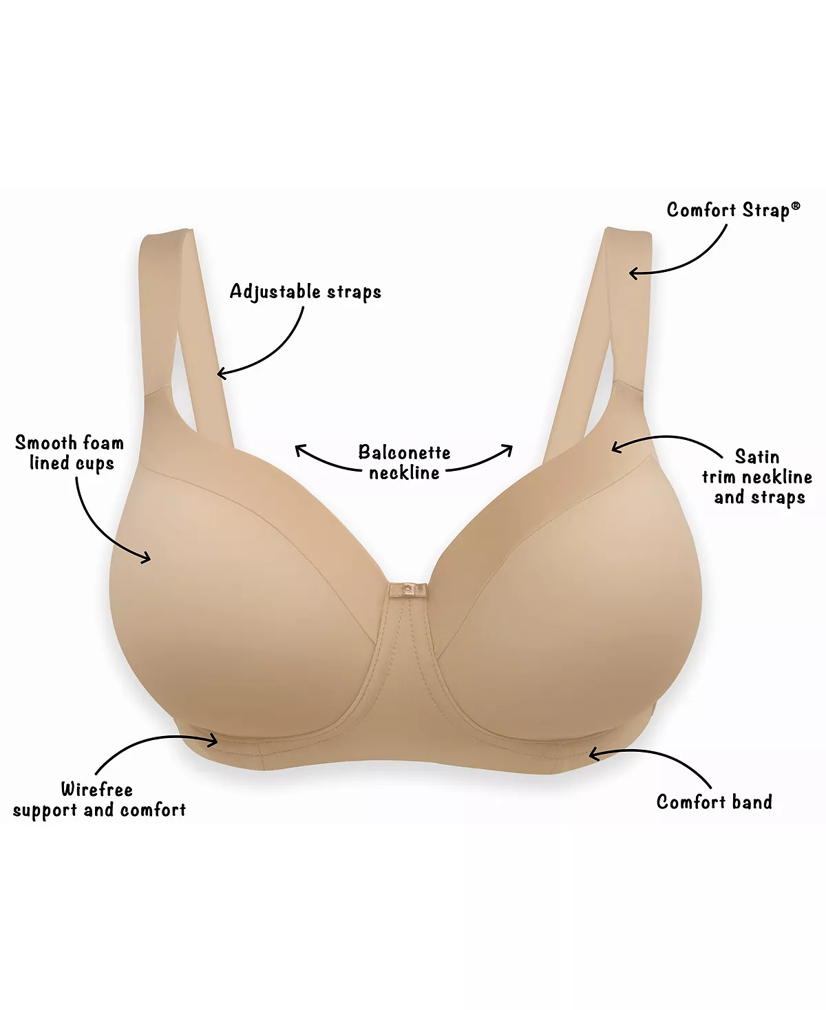 Women's Secrets Shapes & Supports Balconette Full Figure Wirefree Bra US4824 Playtex Women's Secrets Shapes & Supports Balconette Full Figure Wirefree Bra US4824 -B.TEMPT’D Shop