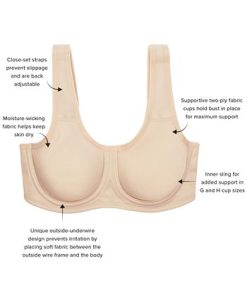 Wacoal Sport High-Impact Underwire Bra 855170, Up To I Cup -B.TEMPT’D Shop 20700706 fpx