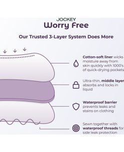 Jockey Women's Worry Free Heavy Absorbency Full Coverage Hipster Underwear 2585 -B.TEMPT’D Shop 22248455 fpx